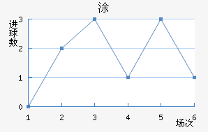 Ϳǽ