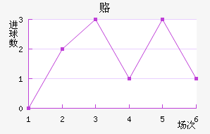 ¸½
