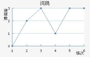 кŸ