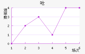Ǻ