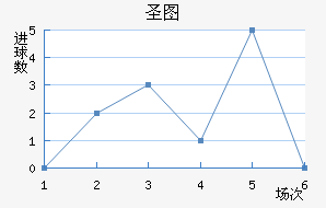 ʥͼǽ