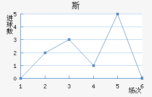 ˹FC