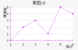 ˹ͼU19