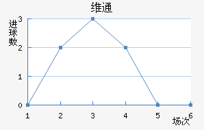 άͨ