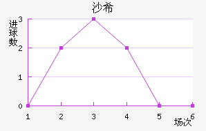 ɳϣǽ