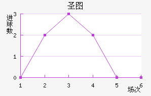ʥͼǽ