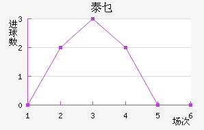 ̩ؿ˹