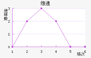 άͨ