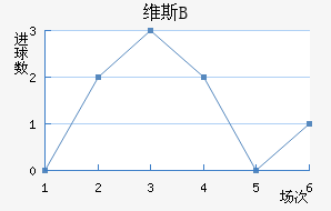 ά˹Bӽ