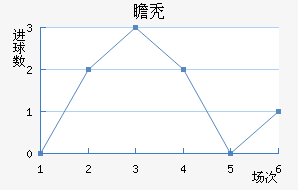 հͺս