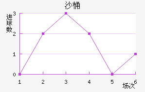 ɳͰɳϣ