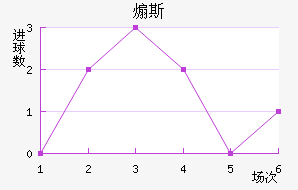ɿ˹