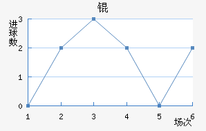 ￨ǽ