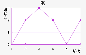 Ż˹