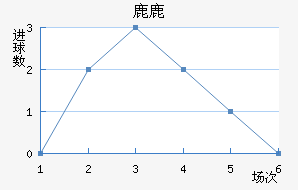 ¹¹ǽ