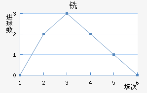 ϳǽ