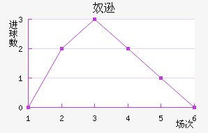 ūѷ