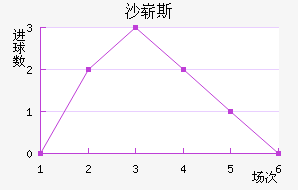 ɳո˹