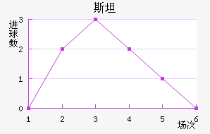 ˹̹
