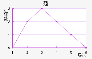 ֳǽ