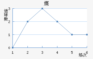ýǽ