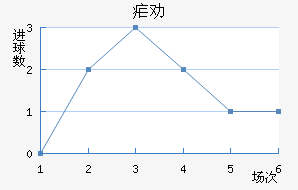 űȰ½