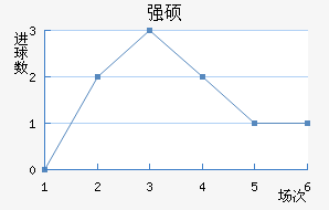 ǿ˶˽