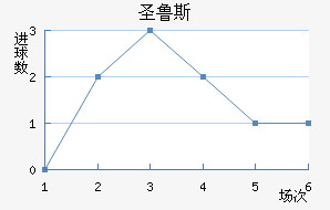 ʥ³˹