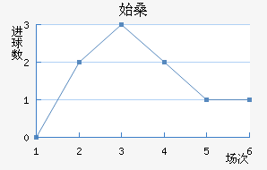 ʼɣ̹½