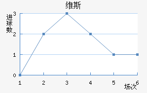 ά˹