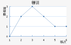 շѶ½
