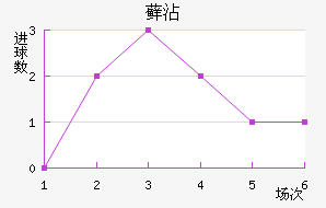 ޺մ