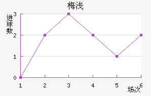 ÷ǳǽ