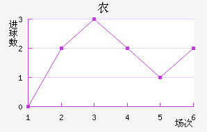 ũѸ׽