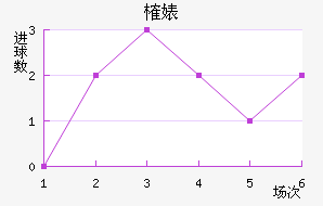 ȶ滪ն