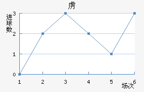 ²ǽ