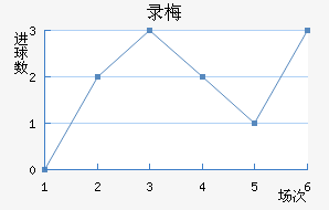 ¼÷
