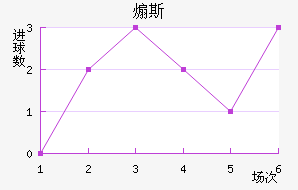 ɿ˹