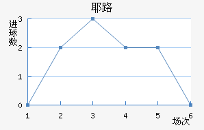 Ү·ն