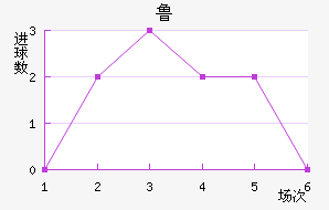 ³ս