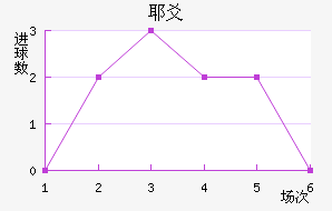 Үسǽ