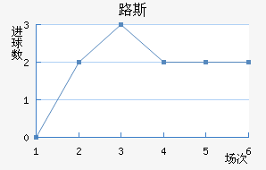 FC¬˹觽