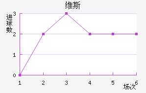 ά˹ɳ