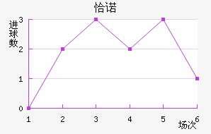 ǡŵ