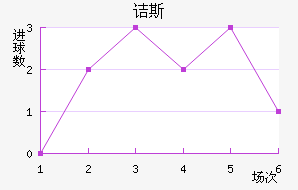 ڵ˹