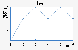 Ϻ껨
