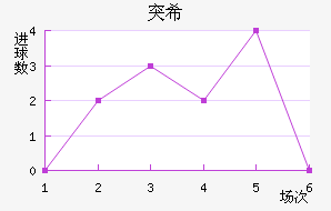 ͻ˹ϣ