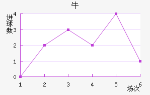 ţǽ