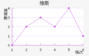 ά˹