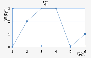 ŵ½